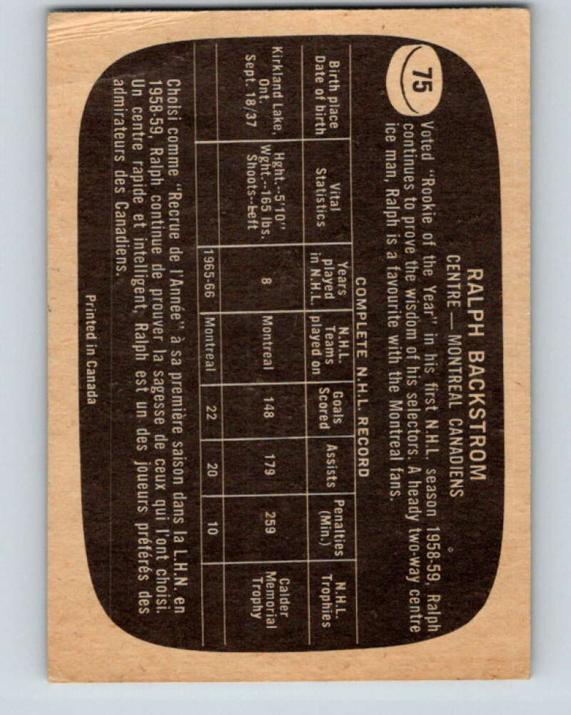 1966-67 Topps #75 Ralph Backstrom Montreal Canadiens V695
