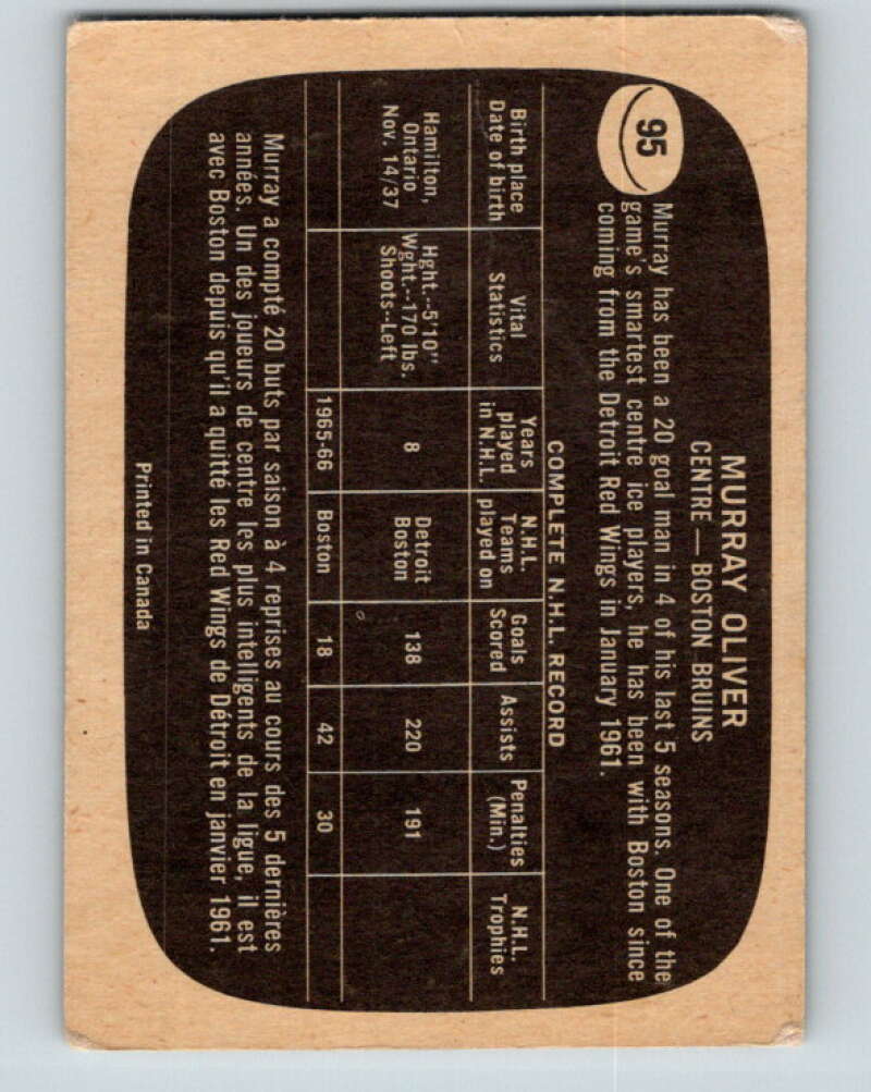 1966-67 Topps #95 Murray Oliver Boston Bruins V717