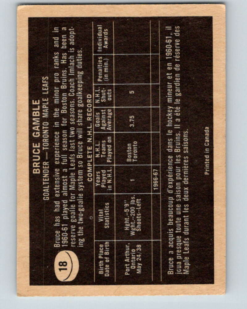 1967-68 Topps #18 Bruce Gamble Toronto Maple Leafs V768
