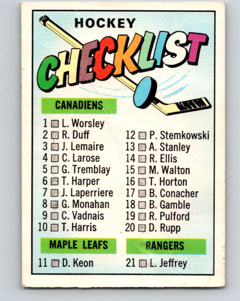 1967-68 Topps #66 Checklist 1st Series V826