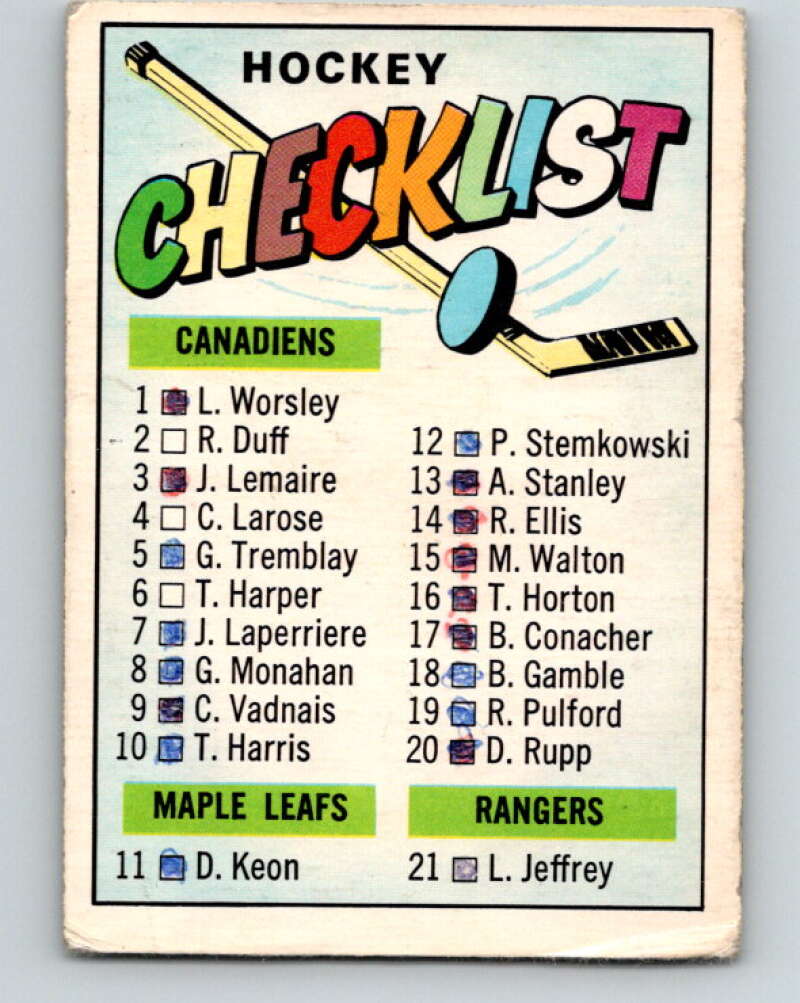 1967-68 Topps #66 Checklist 1st Series V827