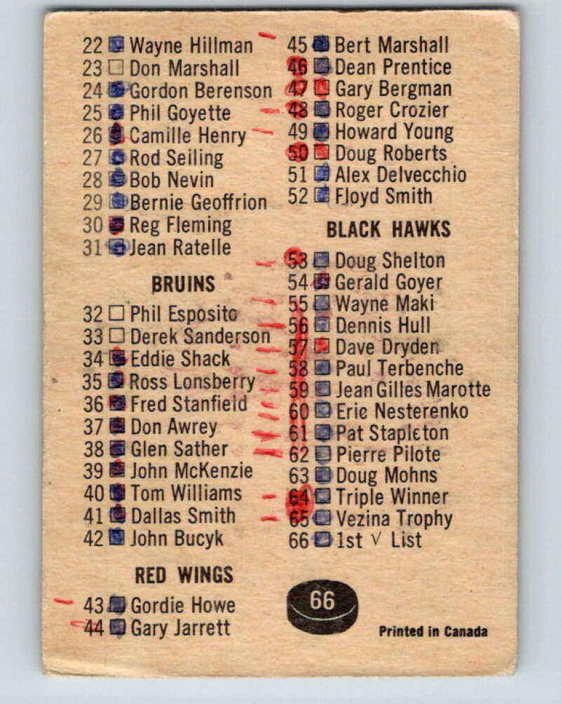 1967-68 Topps #66 Checklist  1st Series  V827