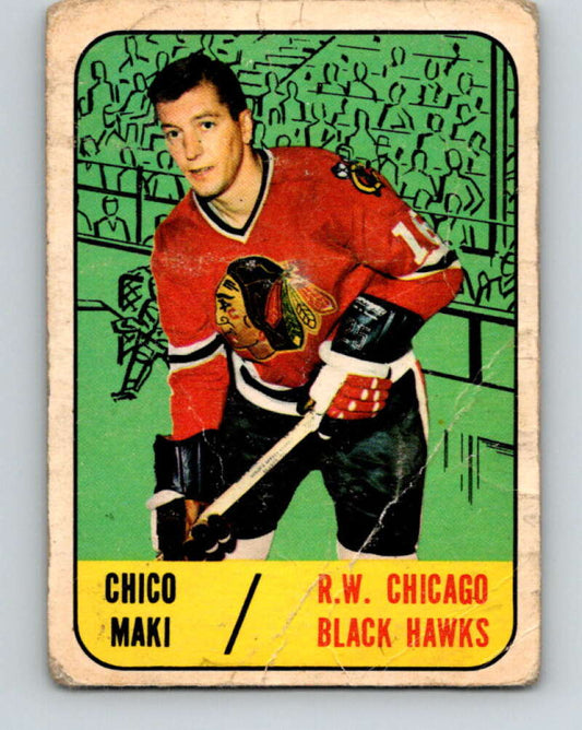 1967-68 Topps #111 Chico Maki  Chicago Blackhawks  V882