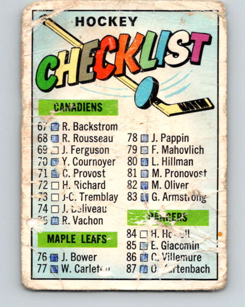 1967-68 Topps #120 Checklist 2nd Series V893