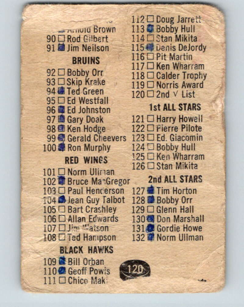 1967-68 Topps #120 Checklist 2nd Series V893