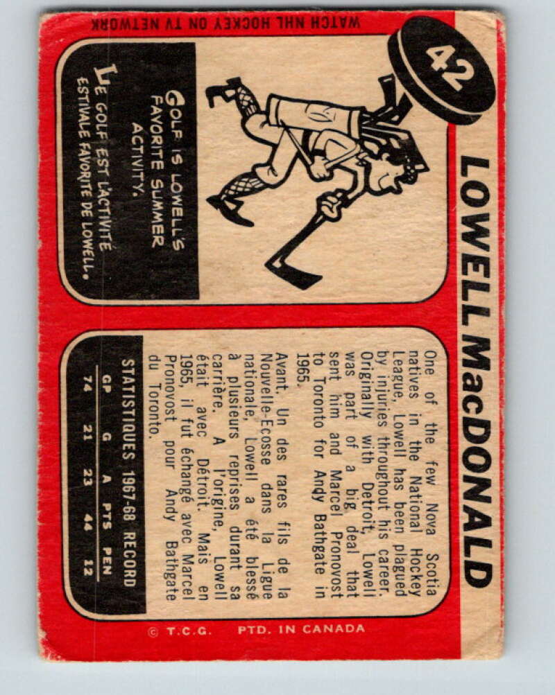 1968-69 O-Pee-Chee #43 Skip Krake UER Los Angeles Kings V954