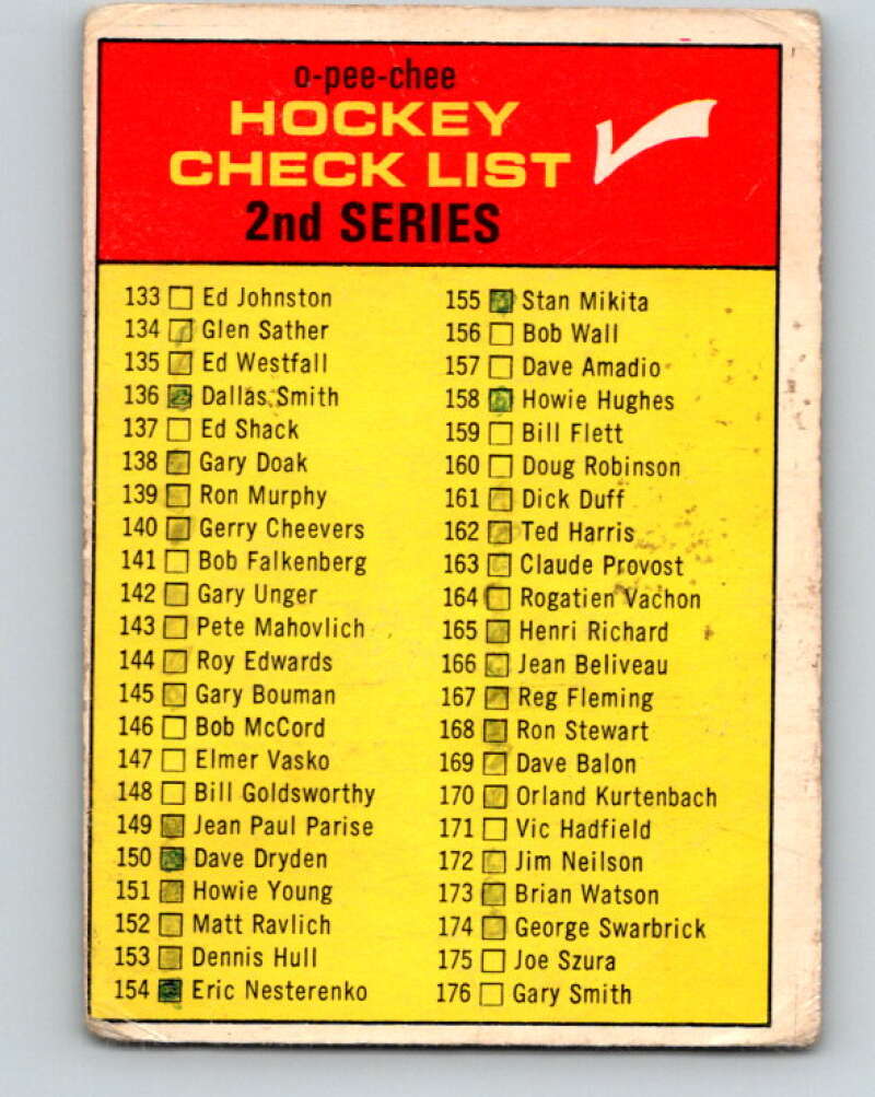 1968-69 O-Pee-Chee #61 Checklist V981