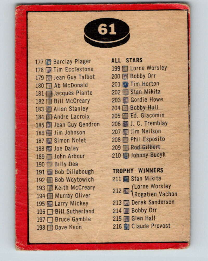 1968-69 O-Pee-Chee #61 Checklist V981