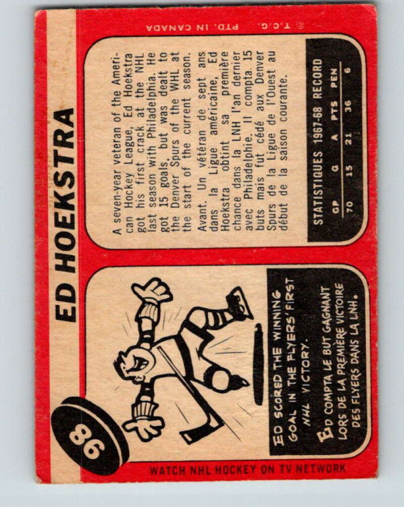 1968-69 O-Pee-Chee #98 Ed Hoekstra RC Rookie Philadelphia Flyers V1030