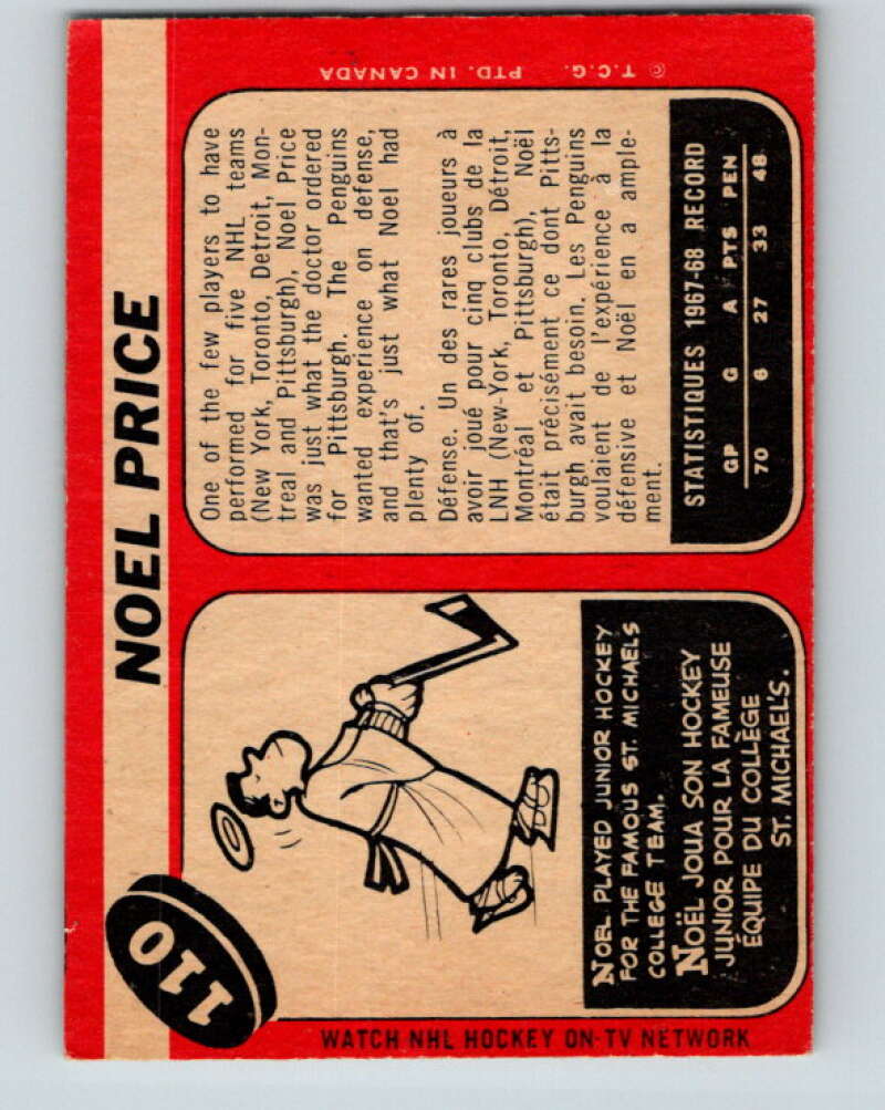 1968-69 O-Pee-Chee #110 Noel Price Pittsburgh Penguins V1050
