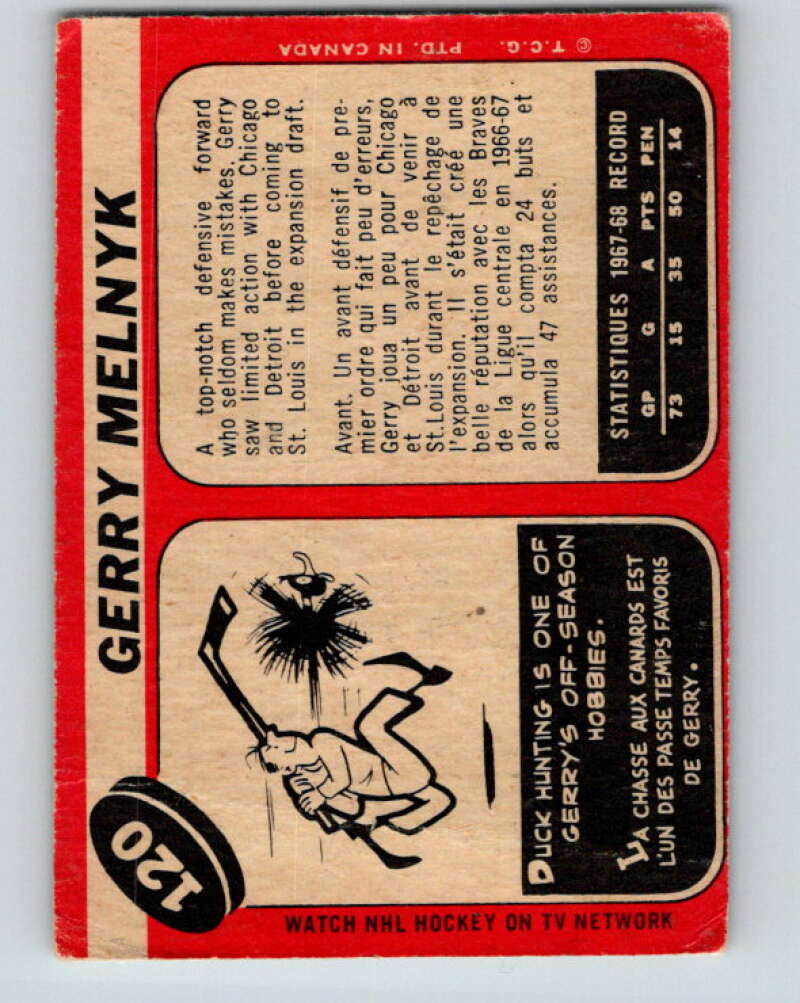 1968-69 O-Pee-Chee #120 Gerry Melnyk St. Louis Blues V1062