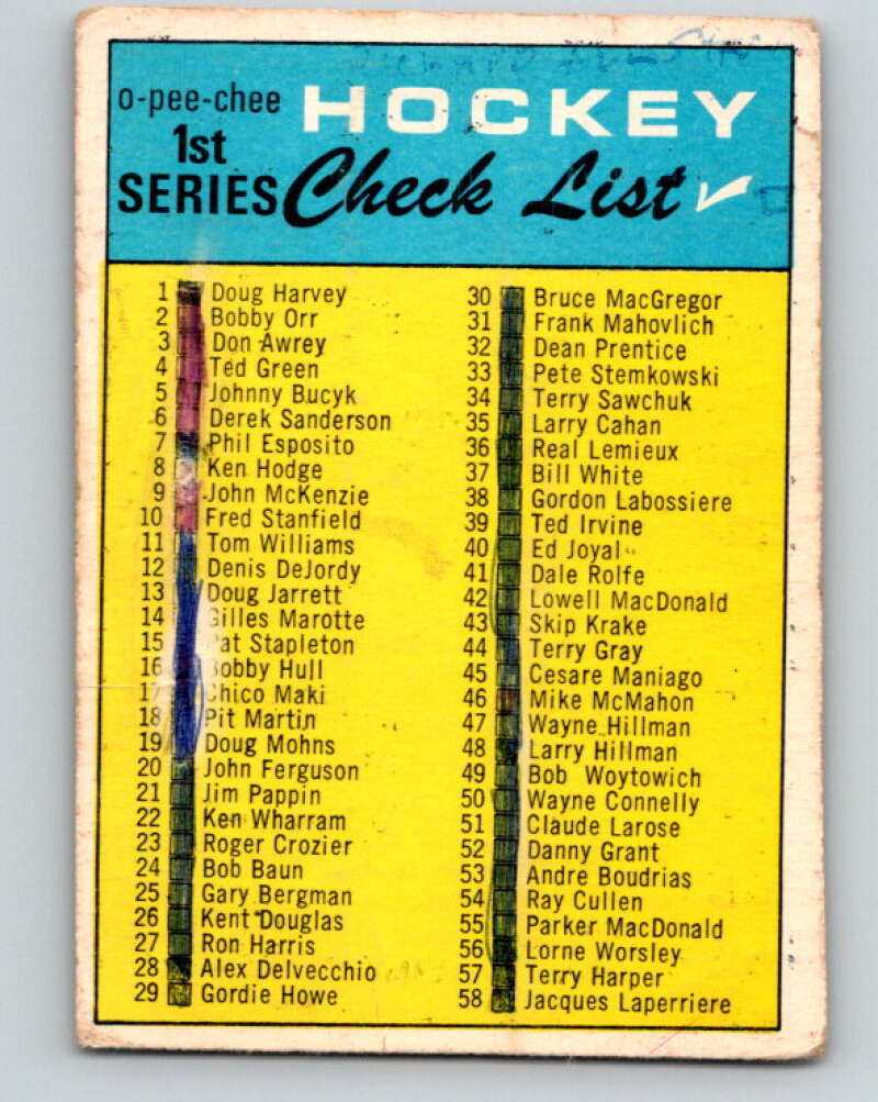 1968-69 O-Pee-Chee #121 Checklist V1063