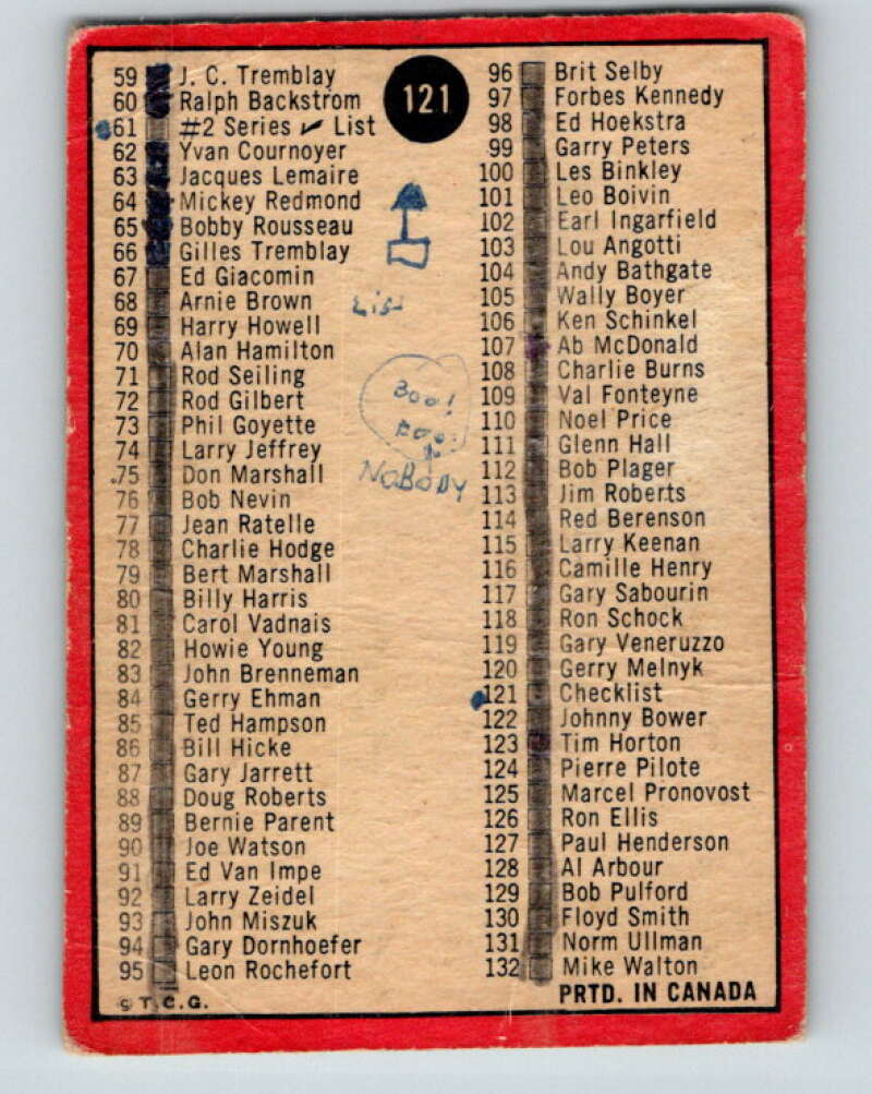1968-69 O-Pee-Chee #121 Checklist V1063