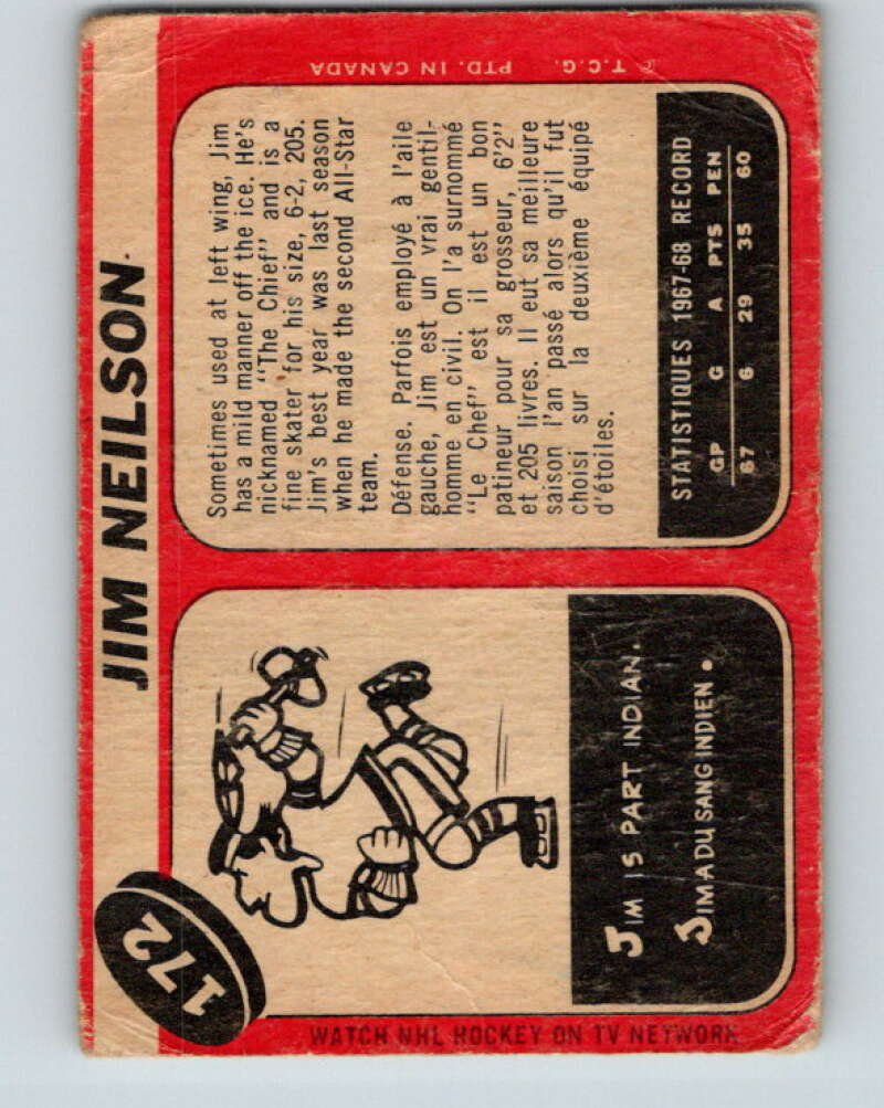 1968-69 O-Pee-Chee #172 Jim Neilson New York Rangers V1136