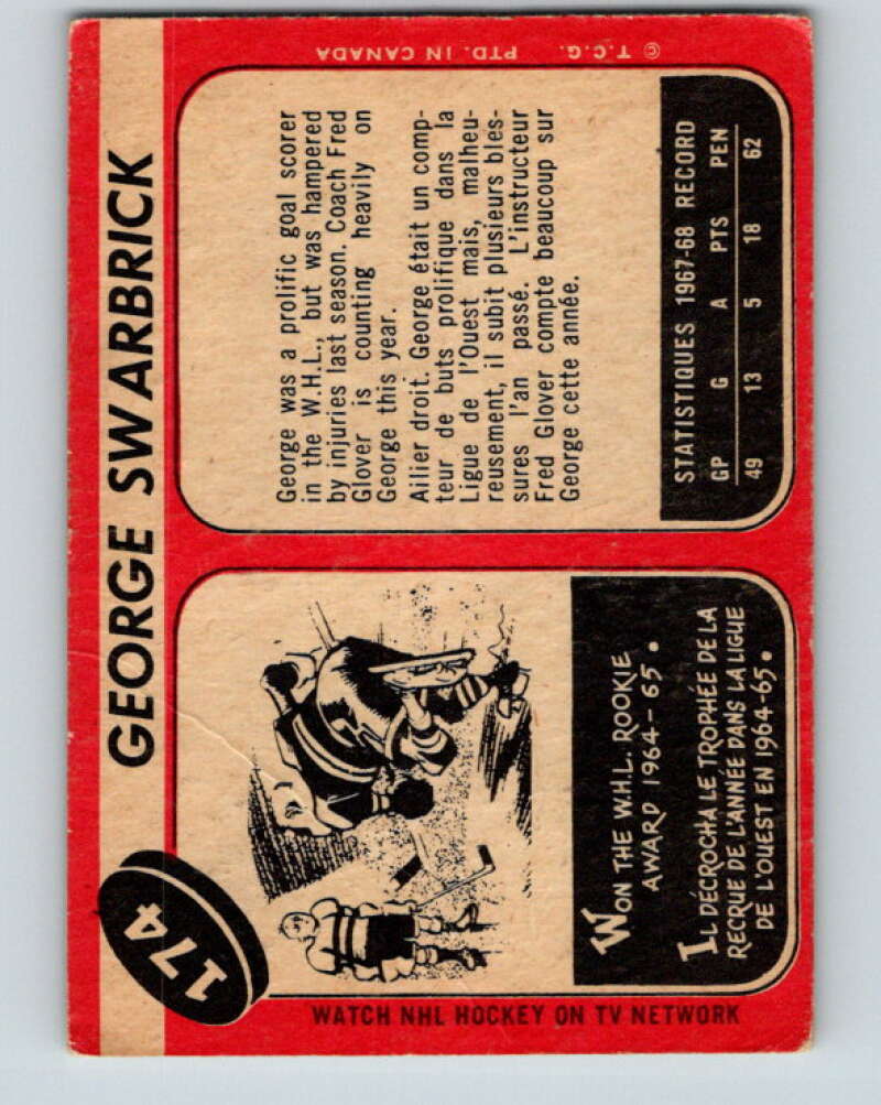 1968-69 O-Pee-Chee #174 George Swarbrick RC Rookie Oakland Seals V1138