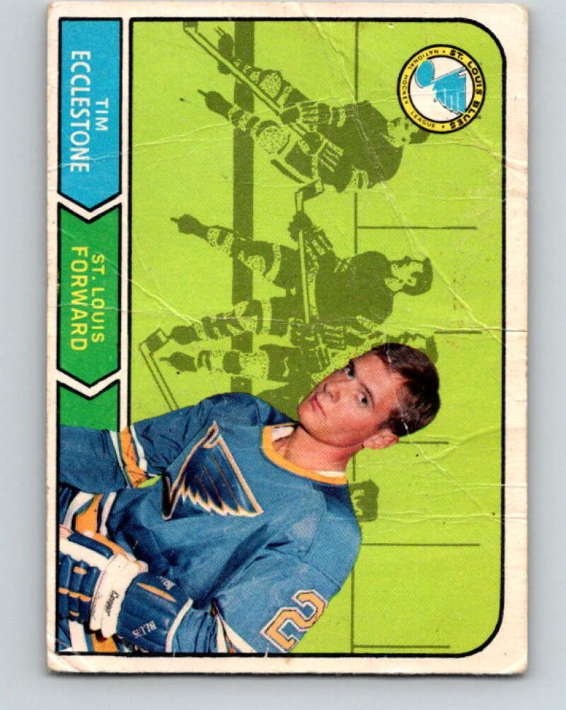 1968-69 O-Pee-Chee #178 Tim Ecclestone RC Rookie St. Louis Blues V1143
