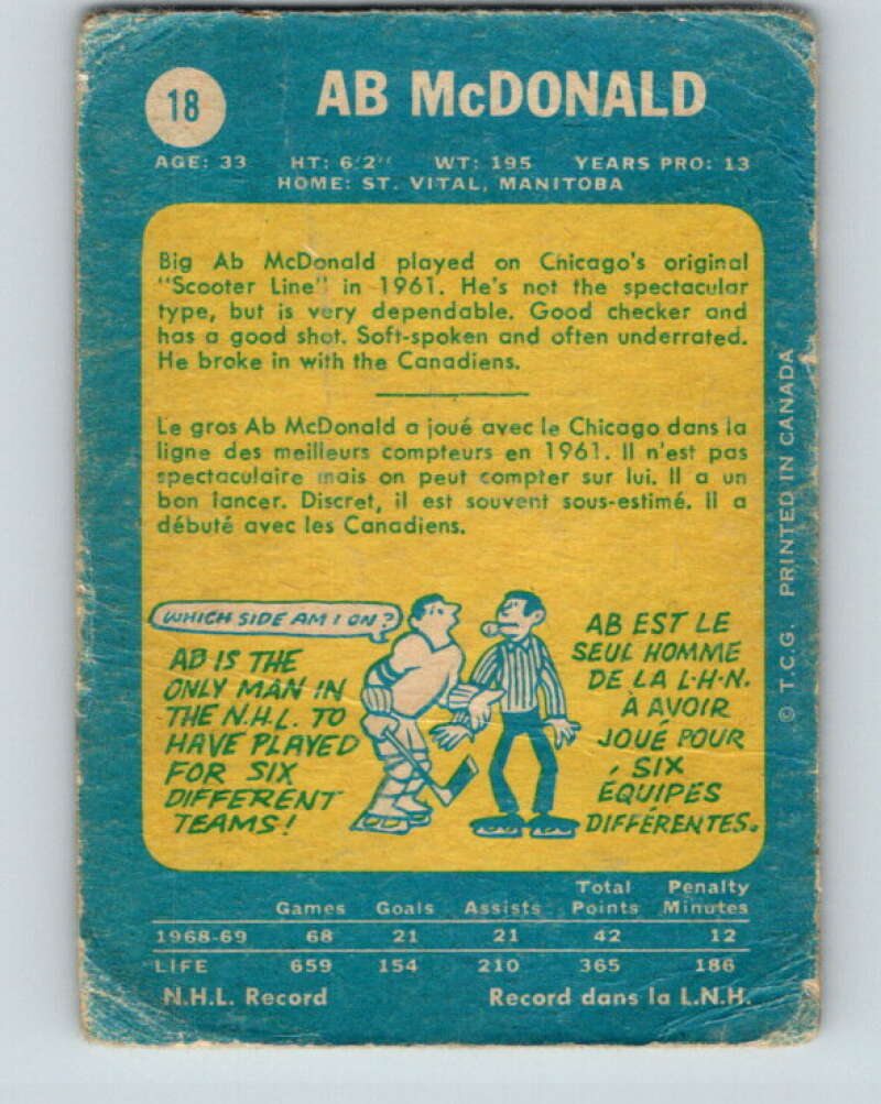 1969-70 O-Pee-Chee #18 Ab McDonald St. Louis Blues V1228