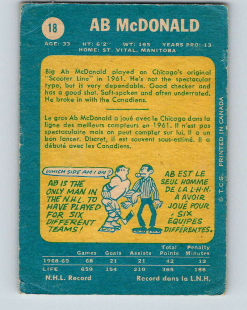 1969-70 O-Pee-Chee #18 Ab McDonald St. Louis Blues V1230