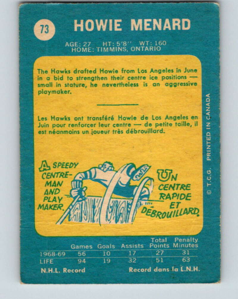 1969-70 O-Pee-Chee #73 Howie Menard RC Rookie Chicago Blackhawks V1351