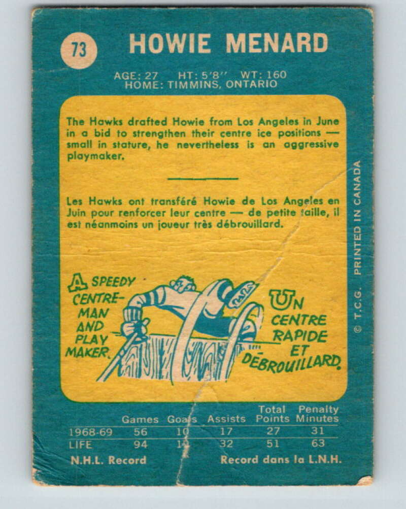 1969-70 O-Pee-Chee #73 Howie Menard RC Rookie Chicago Blackhawks V1352