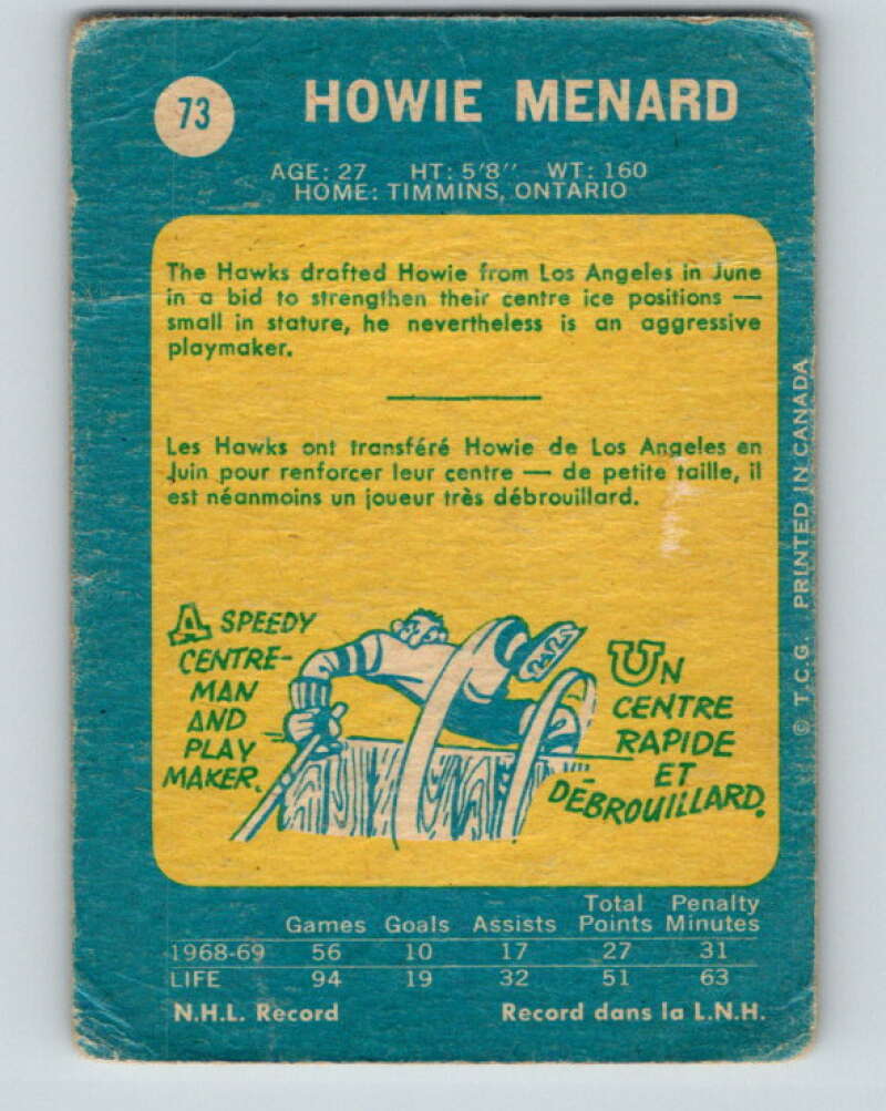 1969-70 O-Pee-Chee #73 Howie Menard RC Rookie Chicago Blackhawks V1354