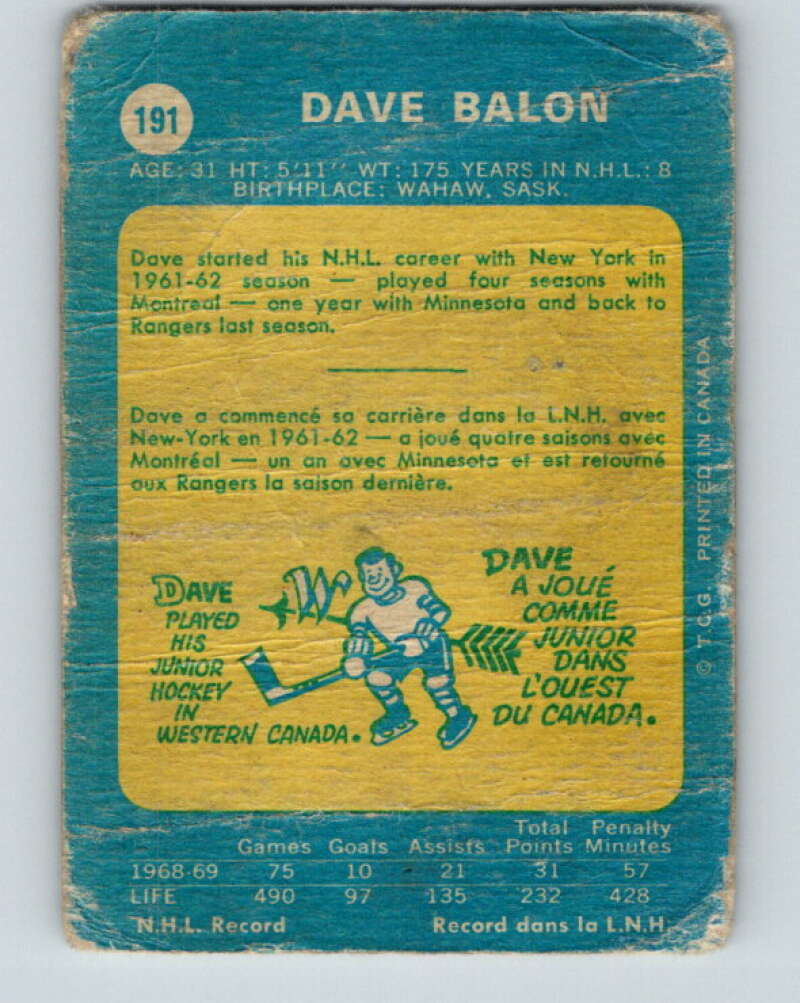 1969-70 O-Pee-Chee #191 Dave Balon New York Rangers V1828