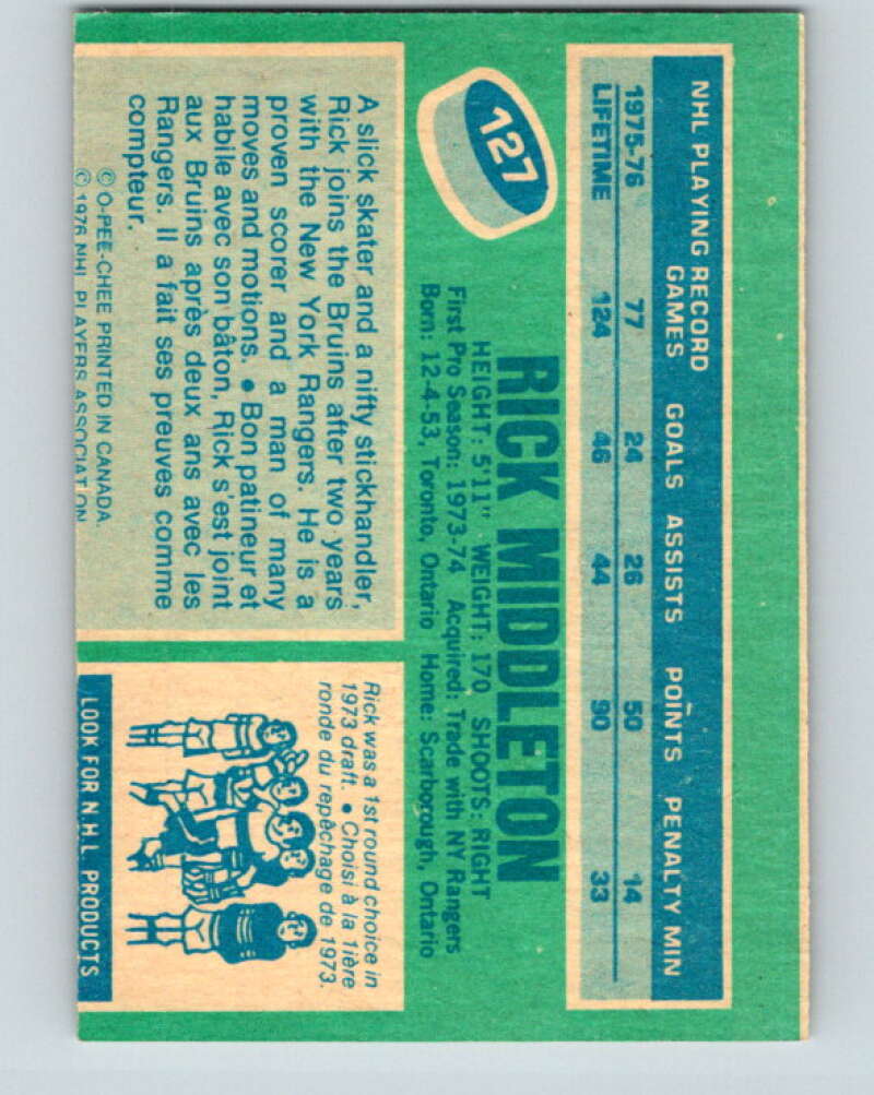 1976-77 OPC #127 Rick Middleton Boston Bruins V2101