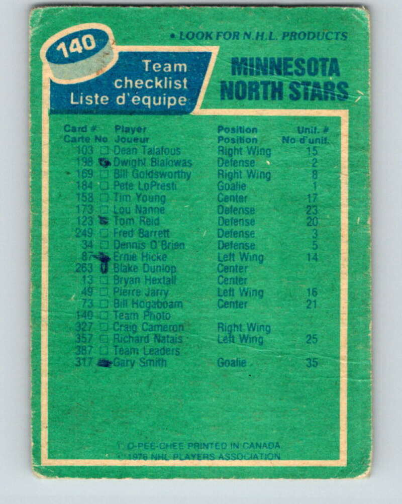 1976-77 OPC #140 Minnesota North Stars Minnesota North Stars V2117
