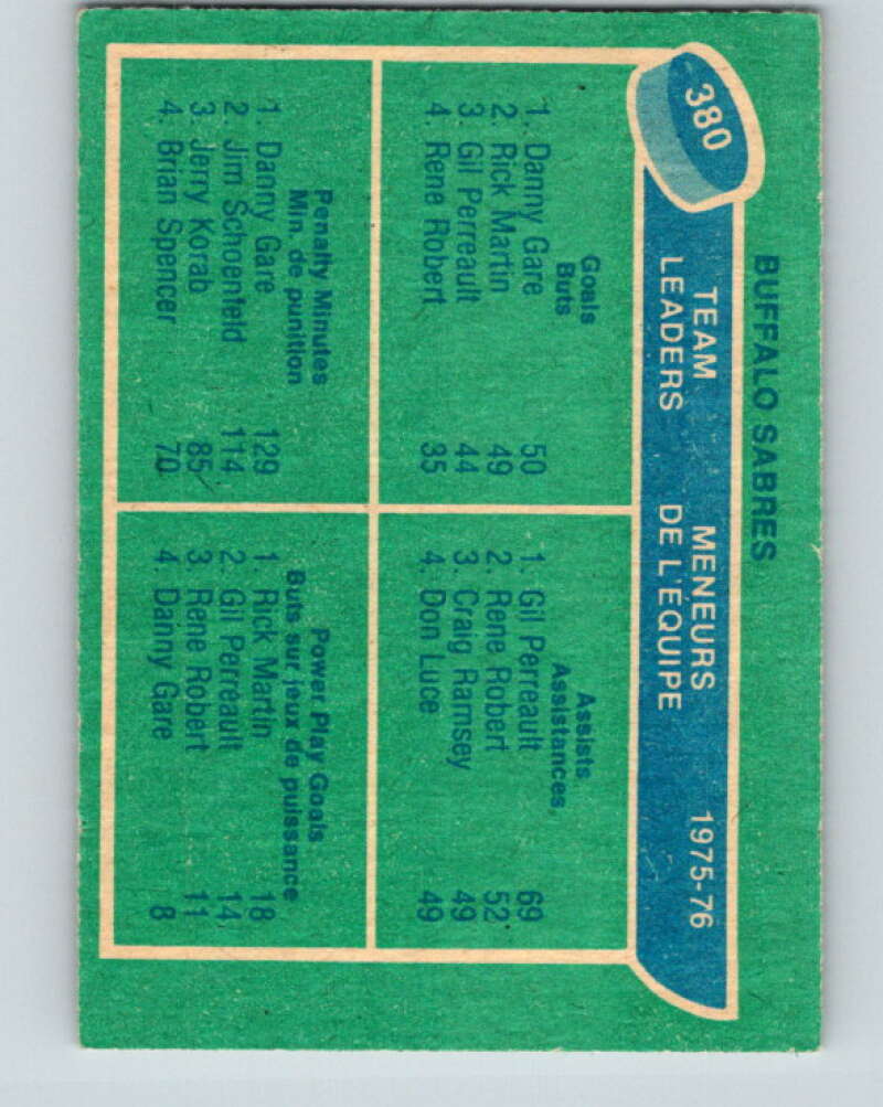 1976-77 O-Pee-Chee #380 Gare/Perreault/Martin TL Buffalo Sabres V2367