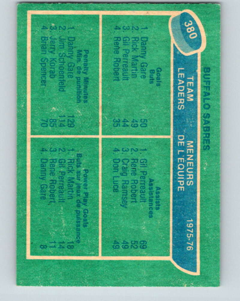 1976-77 O-Pee-Chee #380 Gare/Perreault/Martin TL Buffalo Sabres V2368