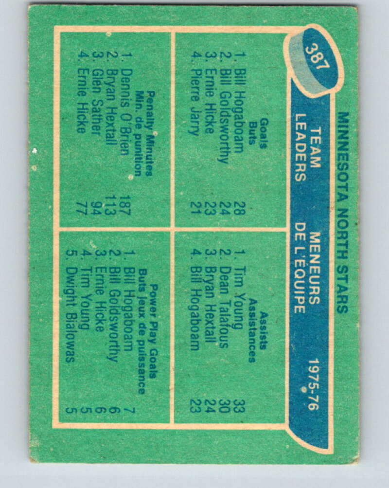 1976-77 O-Pee-Chee #387 Hogaboam/Young/O'Brien TL North Stars V2387