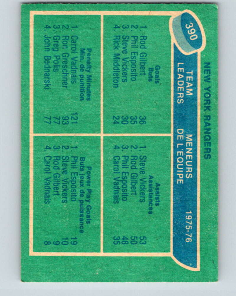1976-77 O-Pee-Chee #390 Gilbert/Vickers/Vadnais/Esposito TL V2393
