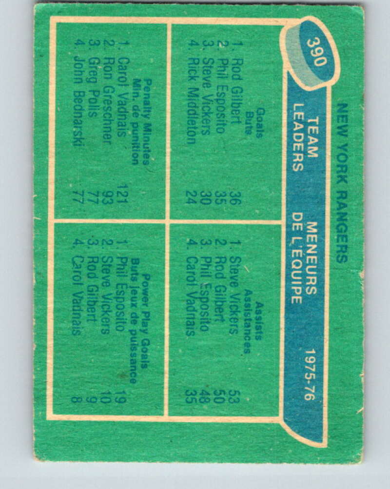 1976-77 O-Pee-Chee #390 Gilbert/Vickers/Vadnais/Esposito TL V2394