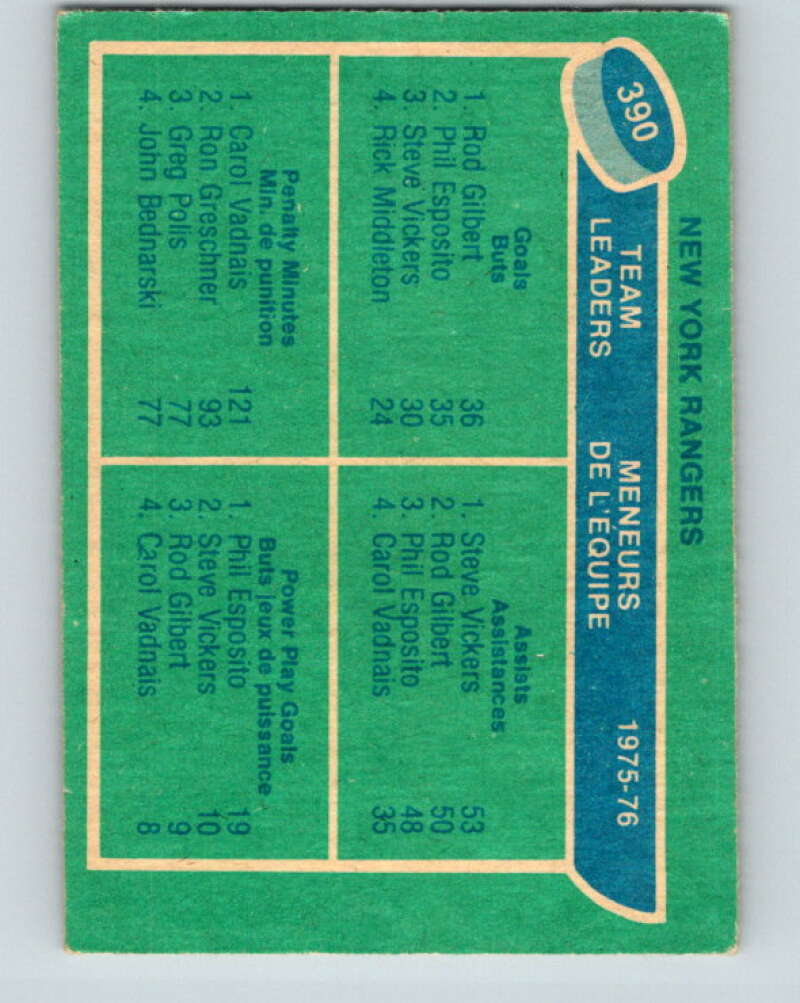 1976-77 O-Pee-Chee #390 Gilbert/Vickers/Vadnais/Esposito TL V2395