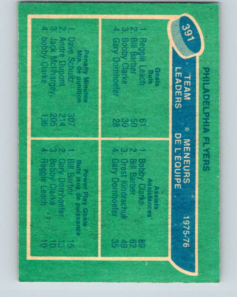 1976-77 O-Pee-Chee #390 Gilbert/Vickers/Vadnais/Esposito TL V2396