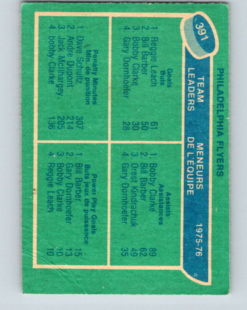 1976-77 O-Pee-Chee #390 Gilbert/Vickers/Vadnais/Esposito TL V2398