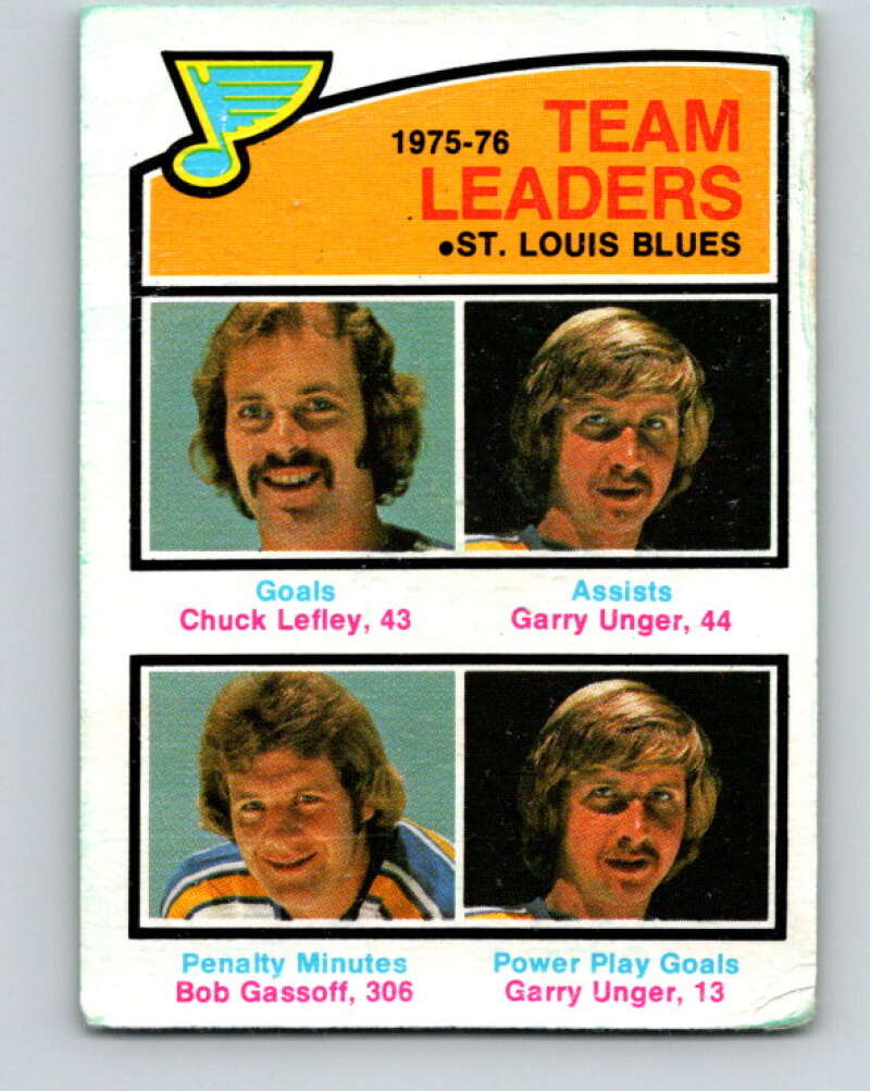 1976-77 O-Pee-Chee #393 Leffey/Unger/Gassoff TL St. Louis Blues V2400