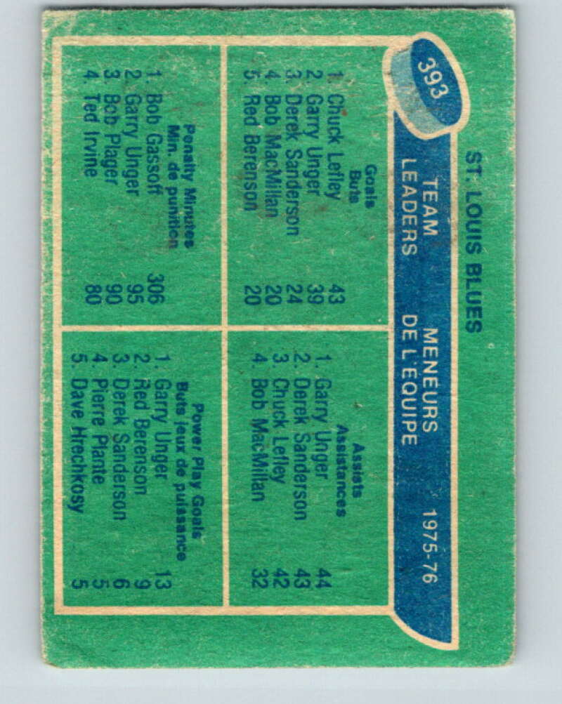 1976-77 O-Pee-Chee #393 Leffey/Unger/Gassoff TL St. Louis Blues V2400