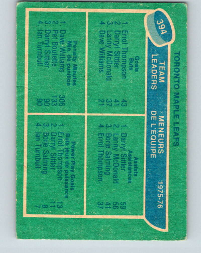1976-77 O-Pee-Chee #394 Thompson/Sittler/Williams TL Leafs V2401