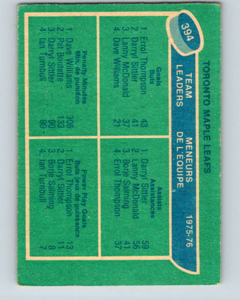1976-77 O-Pee-Chee #394 Thompson/Sittler/Williams TL Leafs V2402