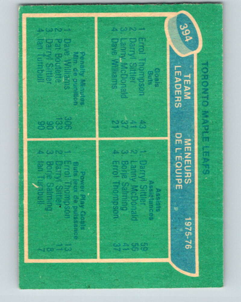 1976-77 O-Pee-Chee #394 Thompson/Sittler/Williams TL Leafs V2404