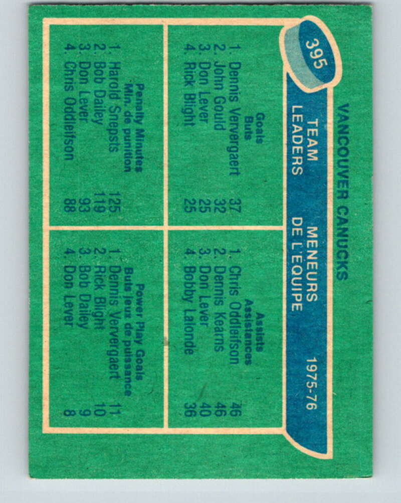 1976-77 O-Pee-Chee #395 Ververgaert/Oddleifson/Kearns/Snepsts TL V2405