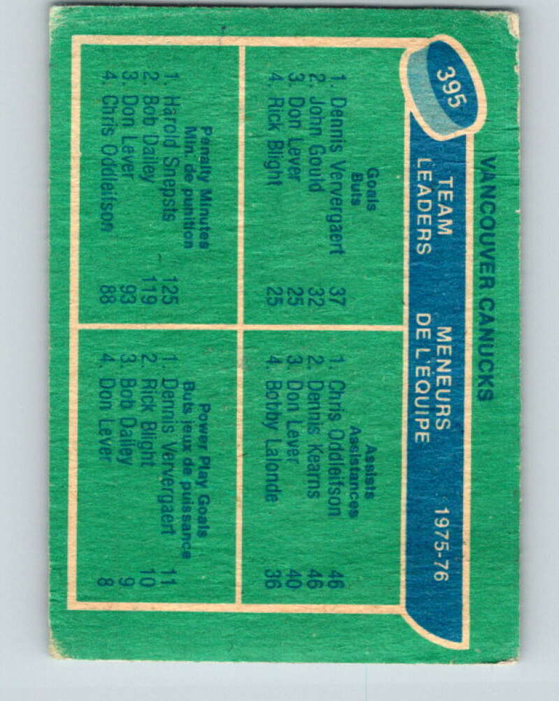1976-77 O-Pee-Chee #395 Ververgaert/Oddleifson/Kearns/Snepsts TL V2406