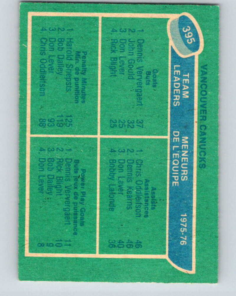 1976-77 O-Pee-Chee #395 Ververgaert/Oddleifson/Kearns/Snepsts TL V2407