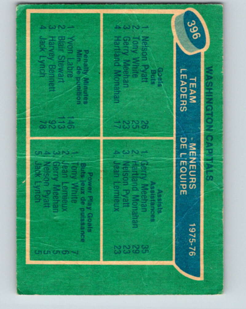 1976-77 O-Pee-Chee #396 Pyatt/Meehan/Labre/White TL Capitals V2408