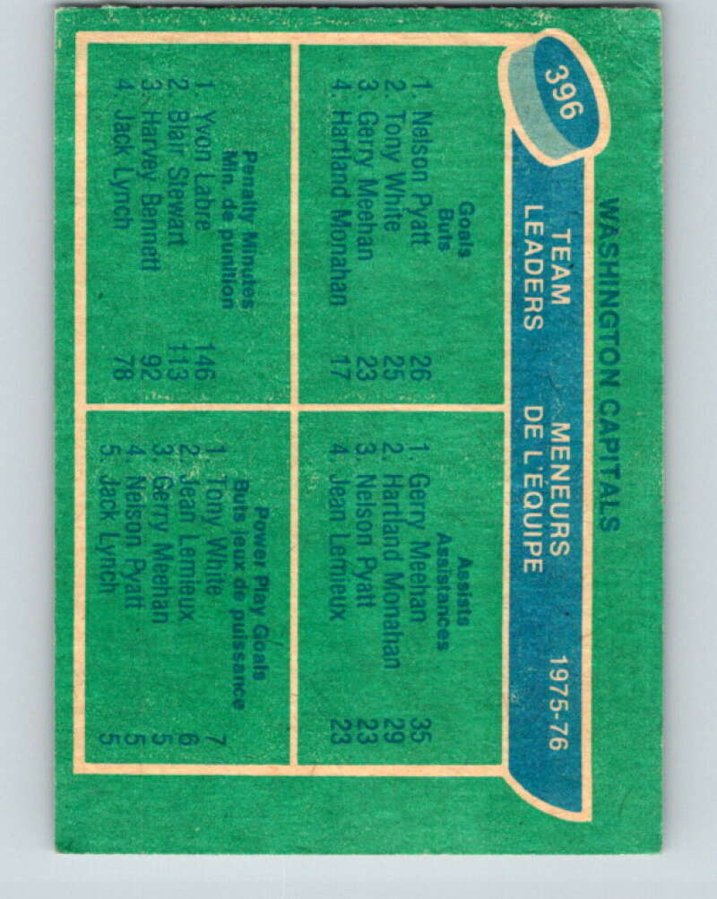 1976-77 O-Pee-Chee #396 Pyatt/Meehan/Labre/White TL Capitals V2413