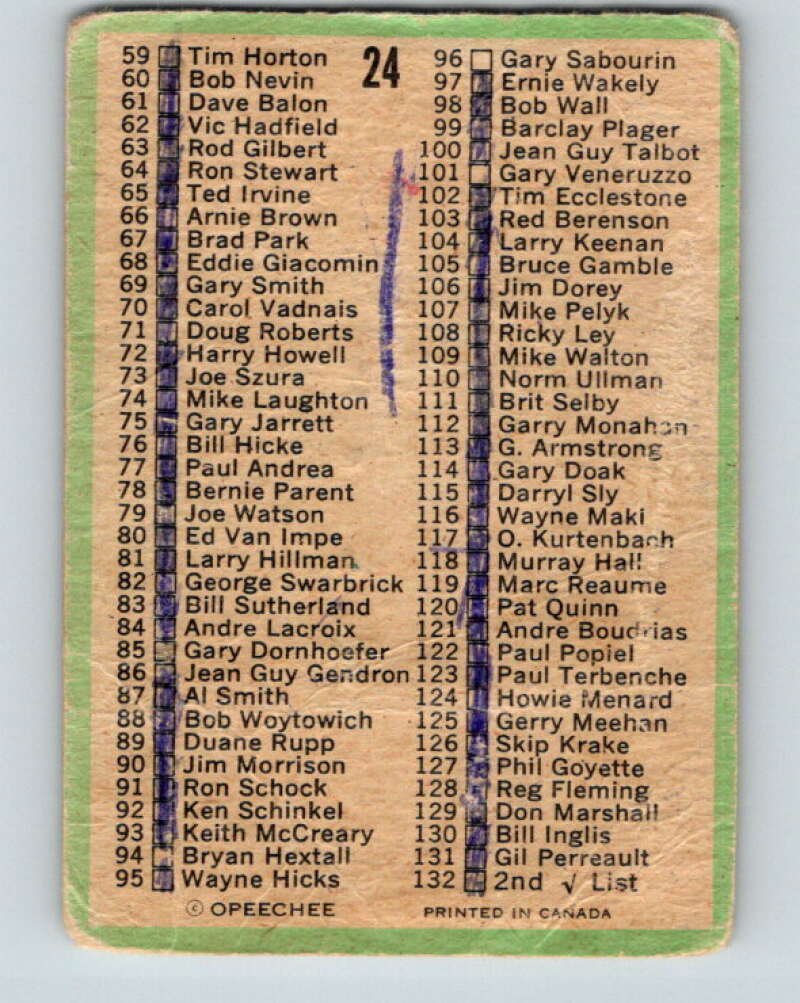 1970-71 O-Pee-Chee #24 Checklist V2472