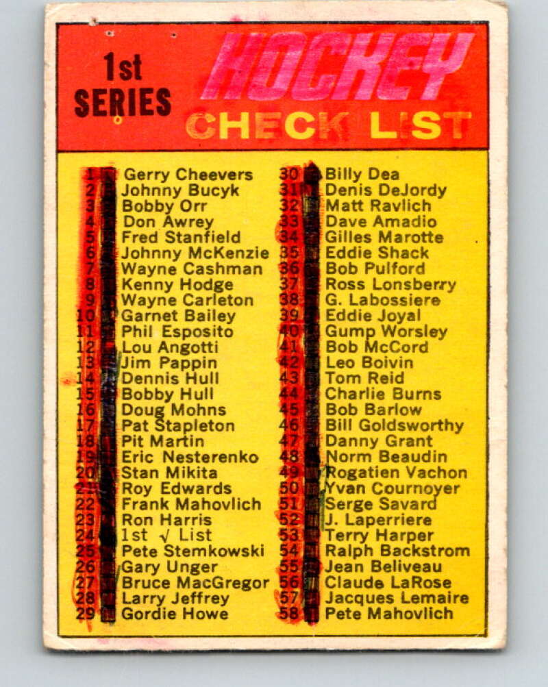 1970-71 O-Pee-Chee #24 Checklist V2473