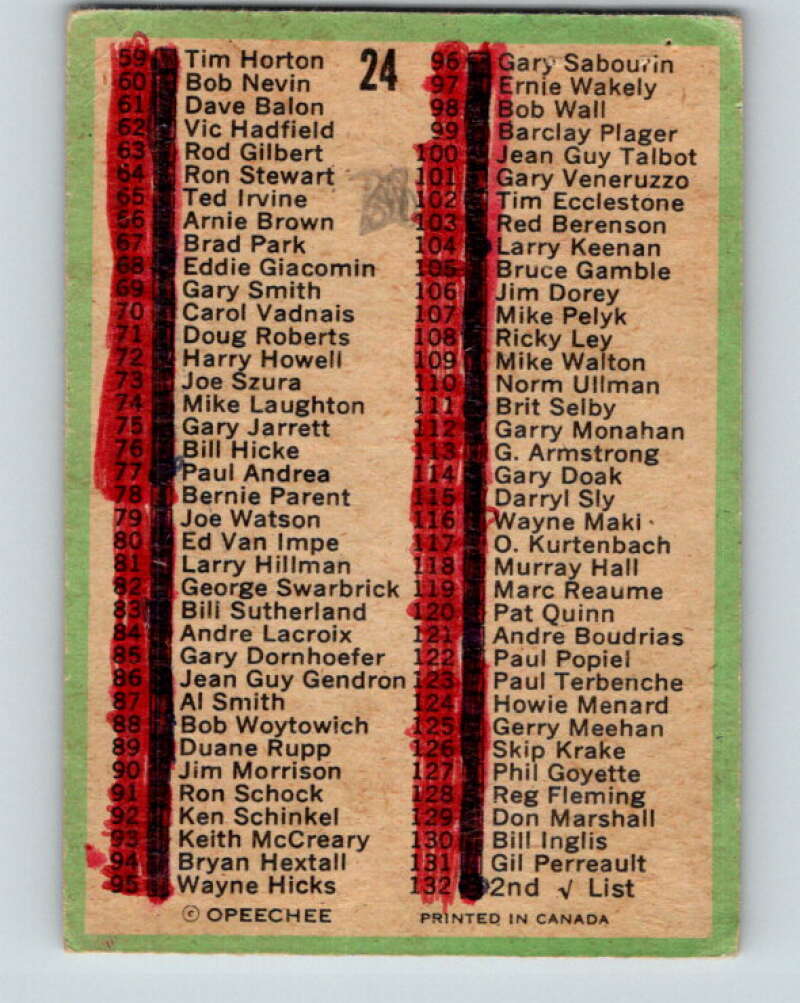 1970-71 O-Pee-Chee #24 Checklist V2473