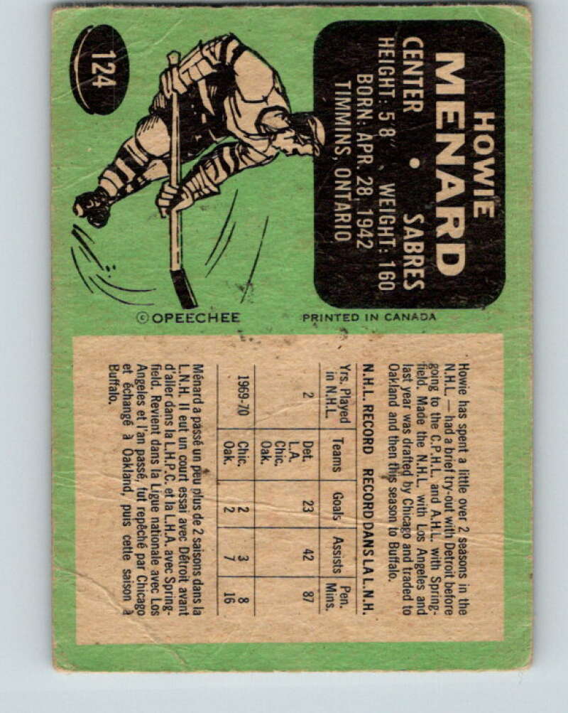 1970-71 O-Pee-Chee #124 Howie Menard Buffalo Sabres V2689
